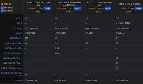 国产新能源视频对比分析,谁领风骚未来市场